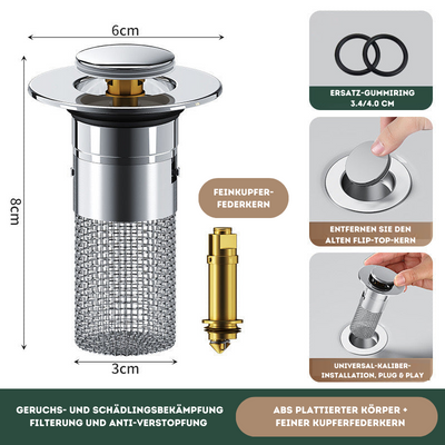 DrainGuard™ | Innovative drain filter